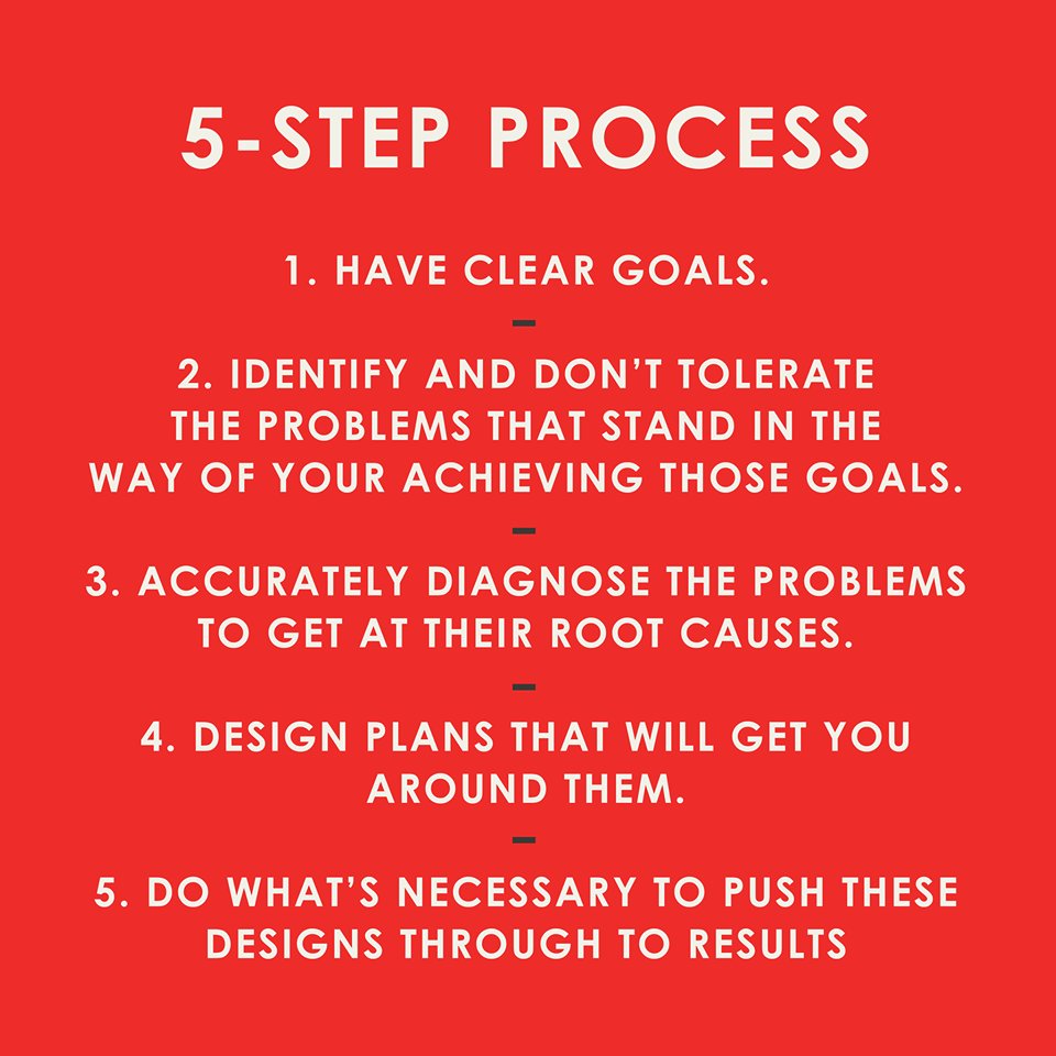 RayDalio's tweet image. If you can do these ﬁve things well, you will almost certainly be successful. #principleoftheday