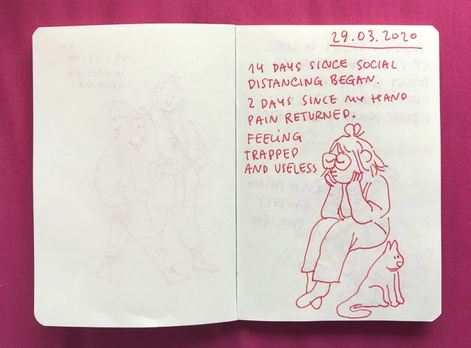 some time ago I started doing three little diary pages per day 
