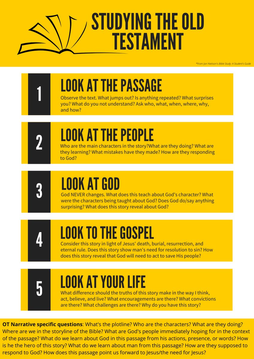 fbstudents1682's tweet photo. Some things to consider as you study through the Old Testament. https://t.co/mPNLYvSZgp