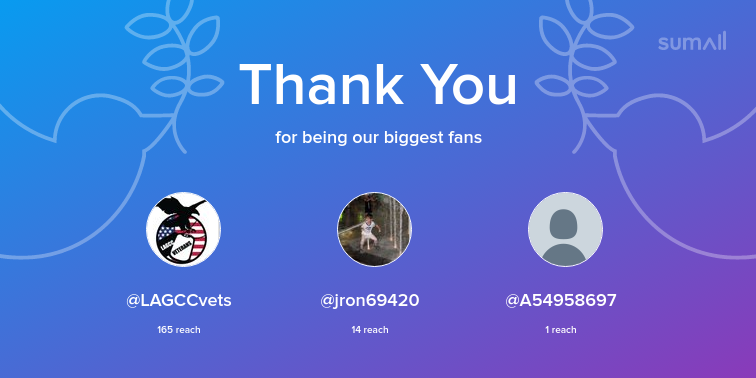 CSI_Veterans's tweet photo. Our biggest fans this week: LAGCCvets, jron69420, A54958697. Thank you! via https://t.co/pbKvShmeZz https://t.co/iPj0ZjzC2p