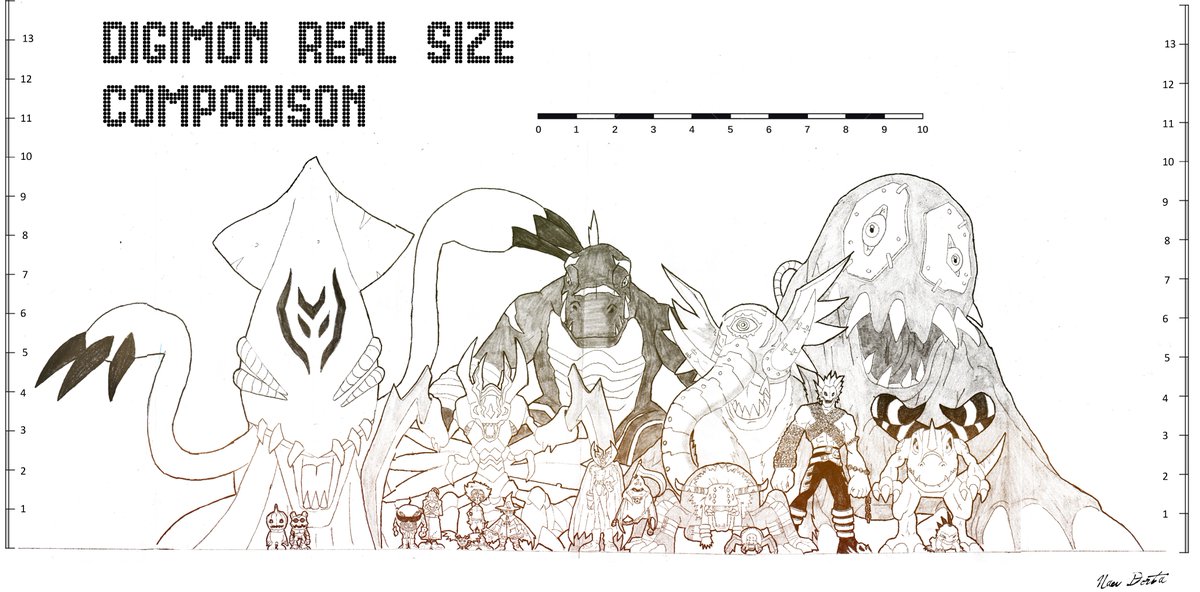 TasisHomeos's tweet photo. REAL SIZE COMPARISON: DIGIMON ADVENTURE: Page 4
#DigimonAdventure #Digimon #digimonlineart #digimonsize #digimonnew #DigimonAdventure2020 #digimonfan #digimonart https://t.co/4NSma1PfiU