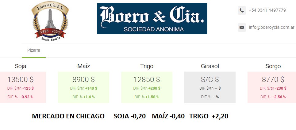 Boero & Cía (@boerocorredores) on Twitter photo 