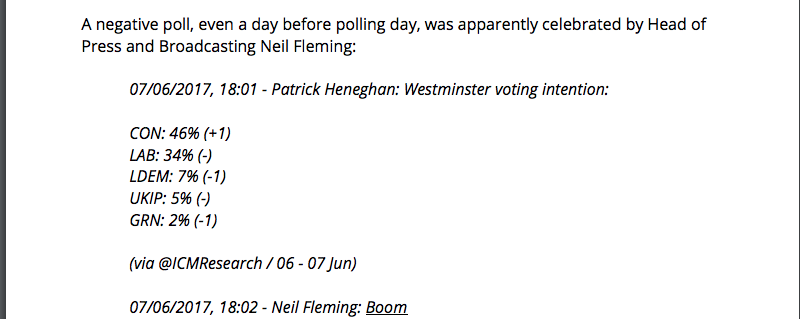 Pages 95-101: A collection of evidence showing senior party officials reacting negatively to success for Labour in polls, with one claiming she felt "sick" to see Labour gaining support