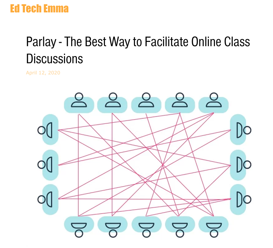 emmabpass's tweet photo. When trying to facilitate socratic seminars or other whole-class discussions online, @parlayideas is a major help! Read all about how I used it to conduct philosophical chairs (thanks @cultofpedagogy!) on my latest blog post https://t.co/mTqj0Zhmpz
#TeachingOnline #remotelearning https://t.co/zukXaMz4vS