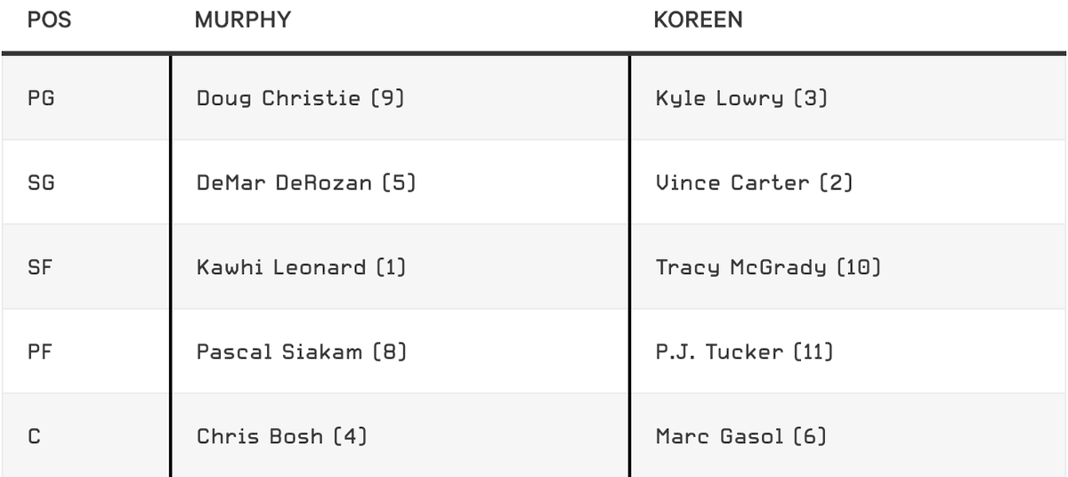 kawhi leonard twitter mentions