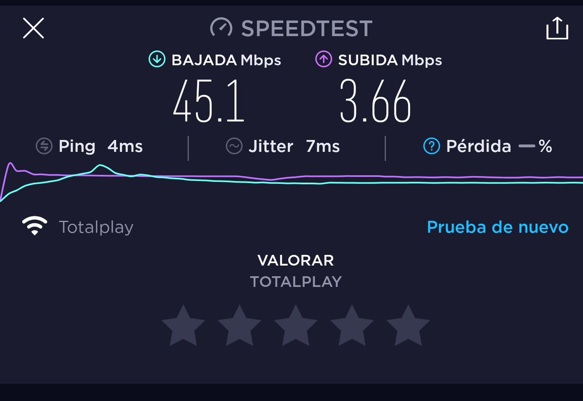 tistan441's tweet photo. @goliveros Pues a mi no me a fallado en 6 años que tengo contratado totalplay https://t.co/RyAJUc2Zzy