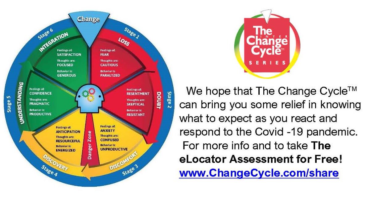 ChangeCycle tweet picture