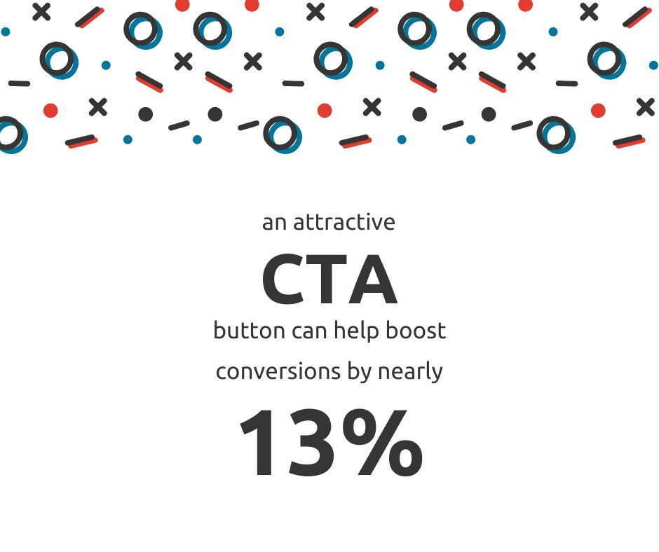 Pro Tip: With the right aesthetics and location, CTAs are a gift 🎁 to all e-commerce platforms. 👍 bit.ly/2u4wiCQ #bestbuzz #dallas #dallassmallbusiness #digitalmarketingagency #marketing #digitalmarketing #advertising #webdesign