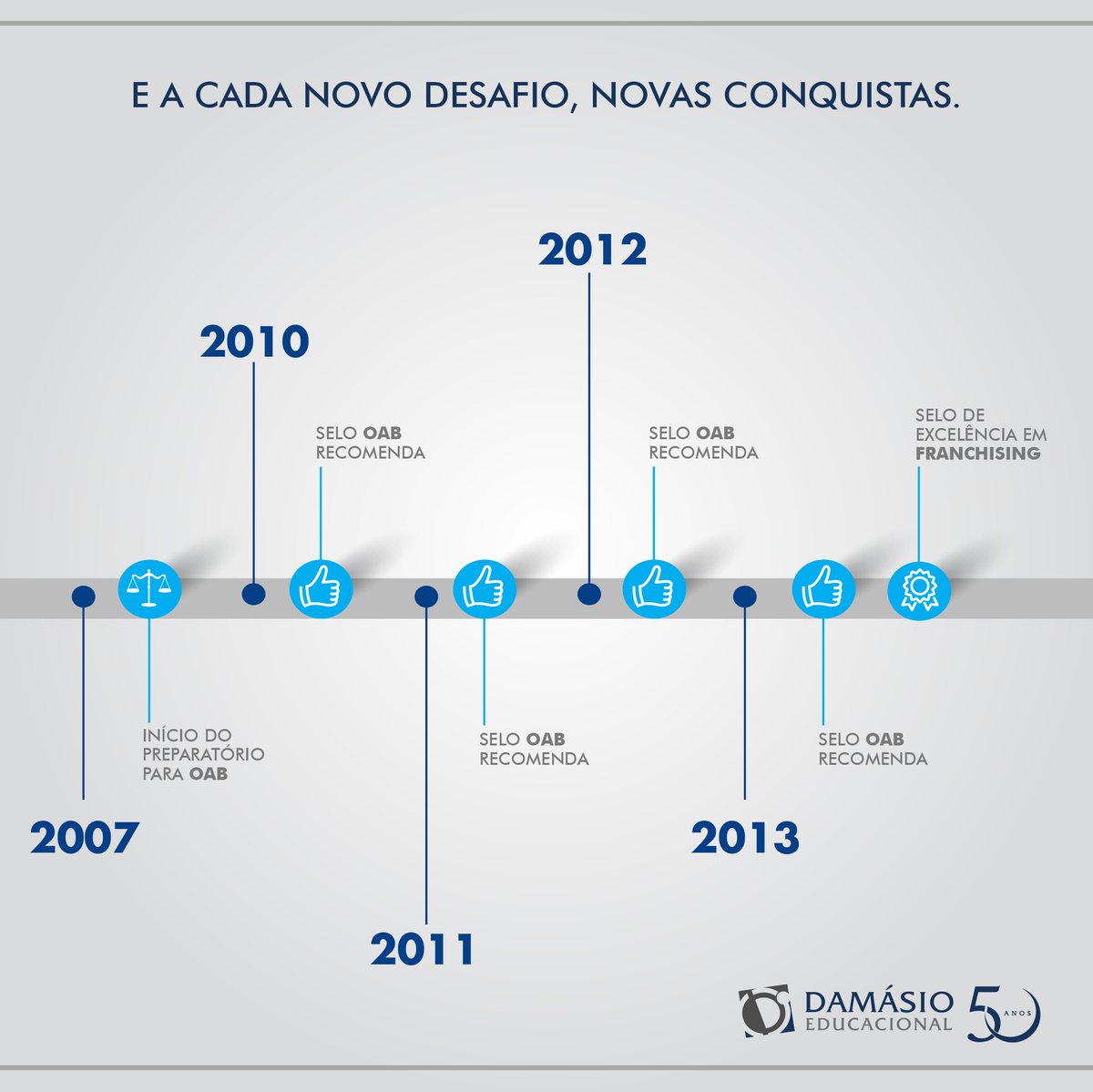 DamÃ¡sio Lavras (@Damasio_Lavras) | Twitter