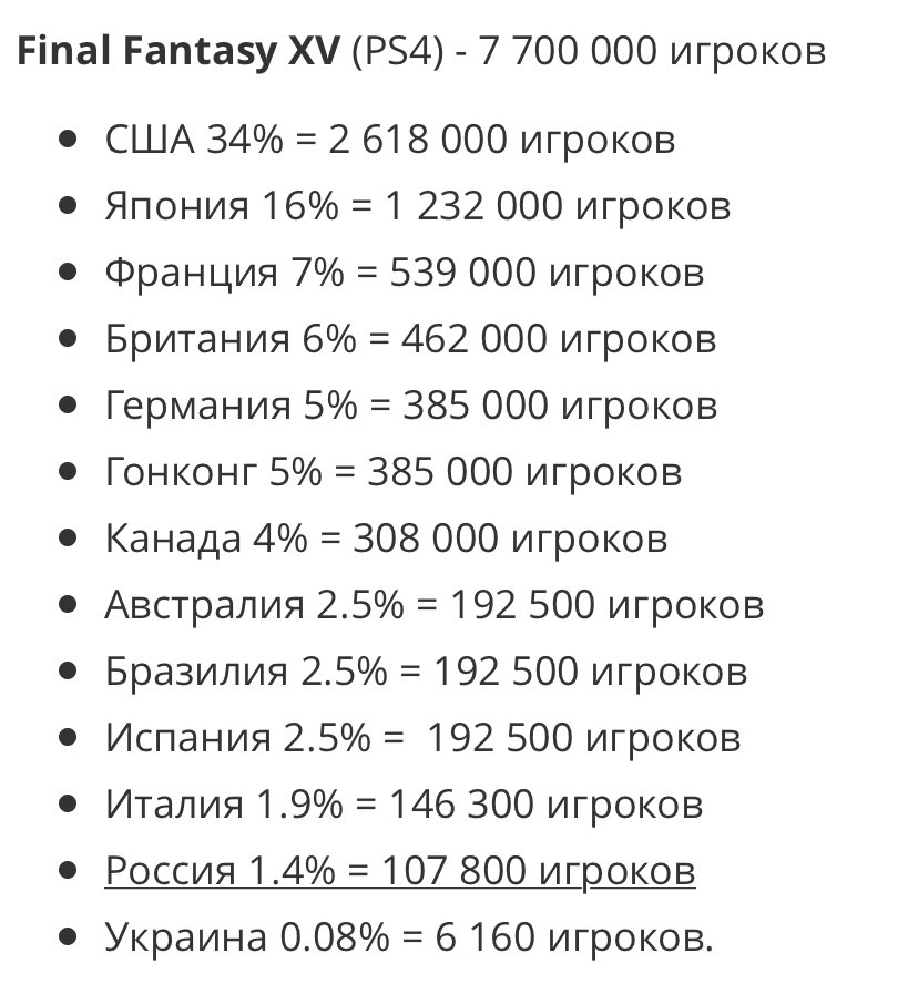 Final Fantasy VII Remake без русской локализации (видео + текст)