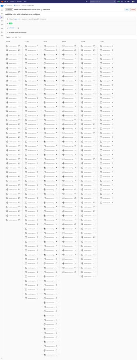 hhoechtl's tweet image. I'm currently working on generating gitlab ci jobs per image build for #webdevops. Execution plan looks a big wide