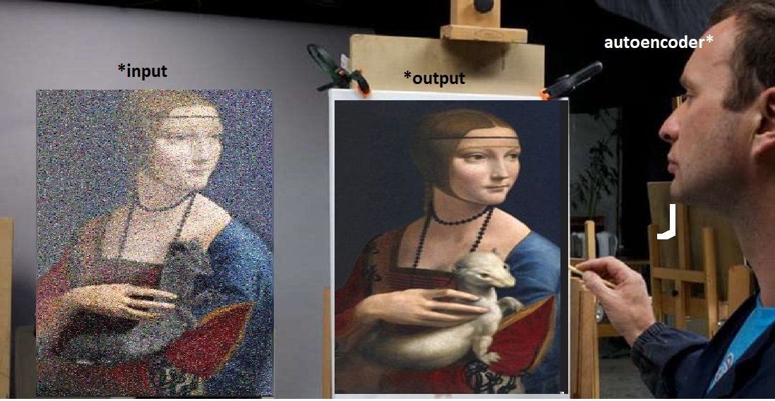BF_Analytics's tweet photo. That's better than the original, I guess :P

#Autoencoders #ImageGeneration #Beautification #DelicateTouch https://t.co/njXOzWX4cT