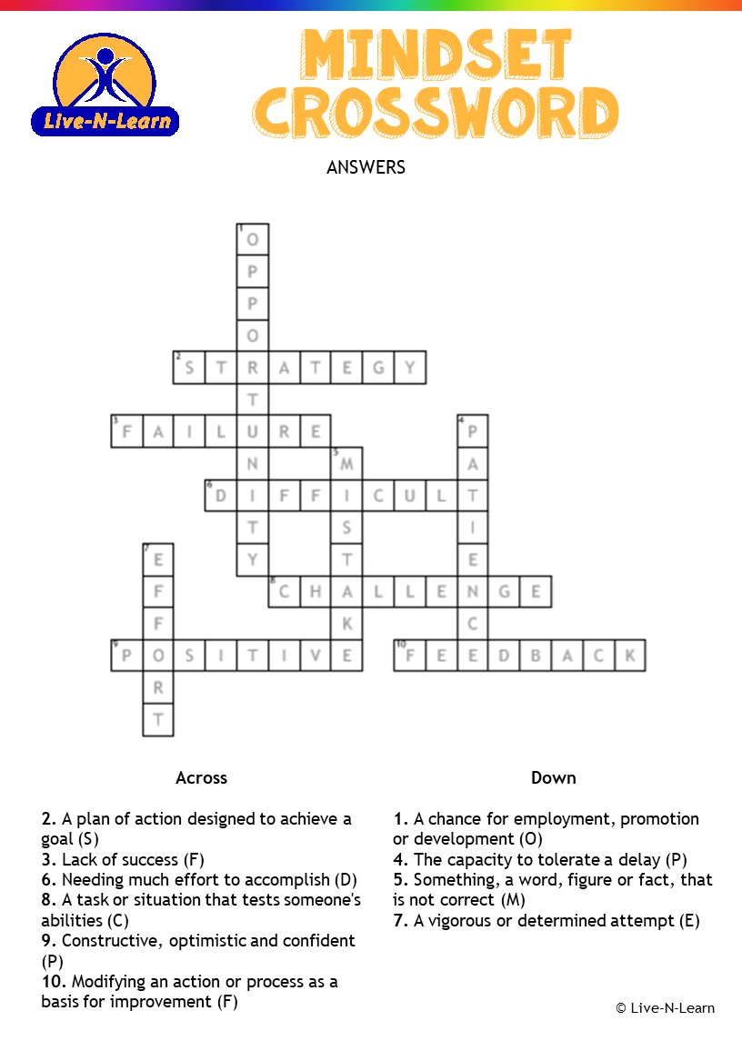 Live N Learn On Twitter Answers To Mindset Crossword Activity 4 Https T Co Eyvrjt0xpi We Ve Had A Wordsearch Design A Poster Picture Puzzles Crossword 6 More To Come Free To Share Some Home Activities Live N Learn On Twitter Answers To Mindset Crossword Activity 4 Https T Co Eyvrjt0xpi We Ve Had A Wordsearch Design A Poster Picture Puzzles Crossword 6 More To Come Free To Share Some Home Activities