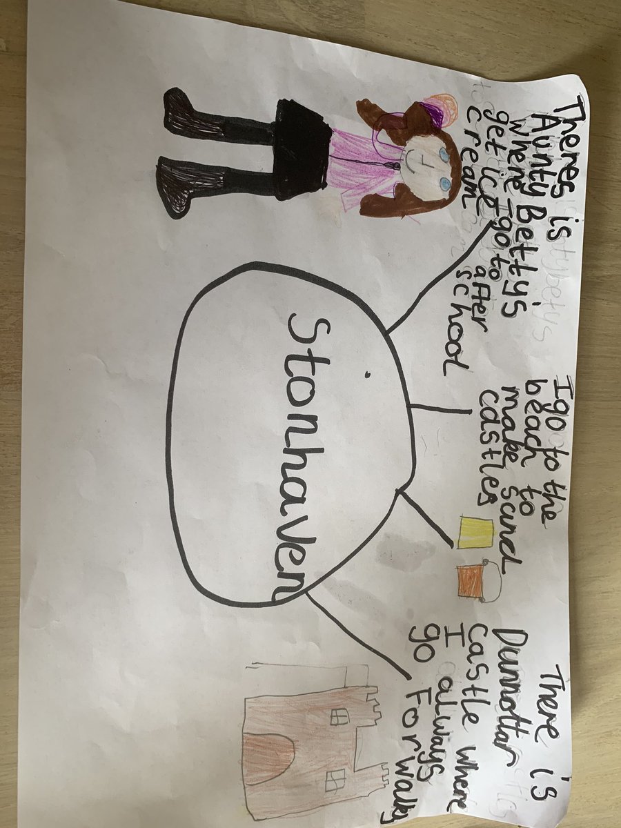 Doherty80Louise's tweet photo. Jessica telling you all about where we live @StonehavenTweet @DunnottarSchool #homeworkwithJoe https://t.co/KO60k3FnCl