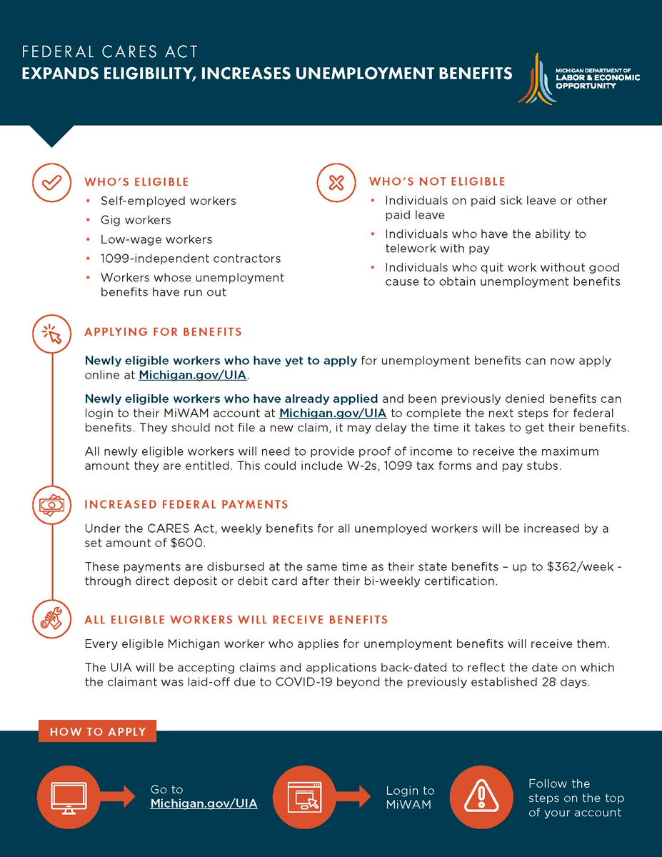 The office of Labor and Economic Opportunity (LEO) has put together the attached one-pager on eligibility, applying, and receiving benefits. Please encourage your constituents to use the UIA’s daily filing schedule based on their last names.
