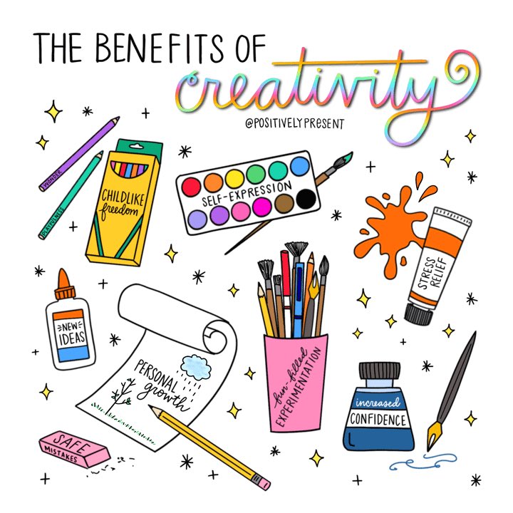 Artist_BeccaKay's tweet photo. There are sooo many wonderful benefits of Creativity!!! I hope you create something today!! https://t.co/EzGp1EvGBu https://t.co/3CSzimGiWx