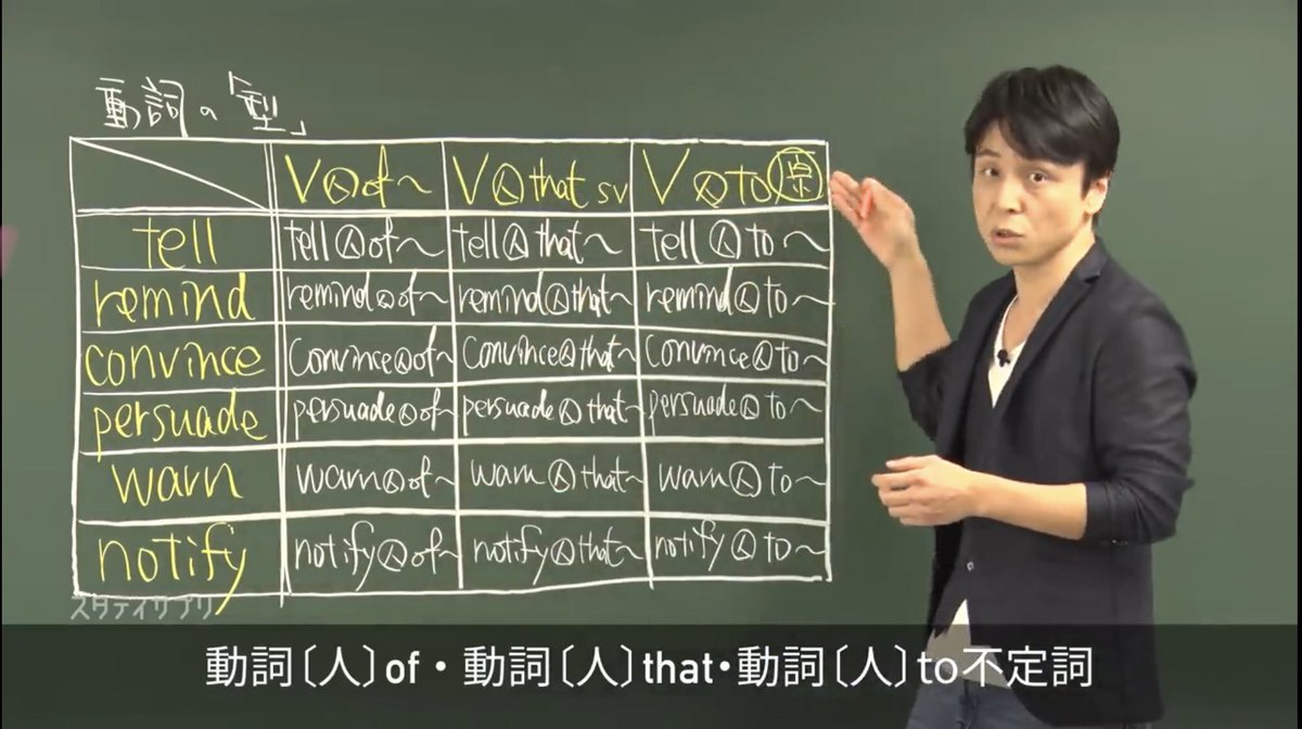 black_swindle's tweet photo. 自粛、自粛とストレスばかり溜めてしまいがちですが、これをプラスに出来たら最強
と思い自粛の方が色々やれてるw
頑張れ自分👍　
世の中この苦境も楽しく充実し日々頑張ってる人はいっぱいいる
と思うと心強い🥳
#スタサプ
#関ピラティス道場 
#FF7
#EssentialGrammarinUse https://t.co/fCNgeXbMD8