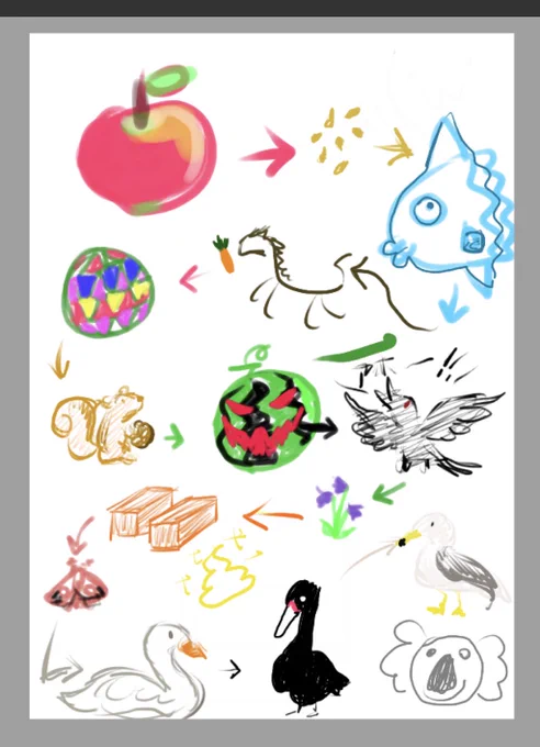 句読と久しぶりに話しながら絵チャしたー!恋バナ(?)とか仕事とか黒歴史とかお酒とか??結論、イメソンカラオケ大会を開催しなきゃね 