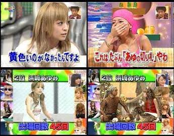 Orico No Twitter Hey Hey Heyならjo1より浜崎あゆみでしょー Orico No Twitter Hey Hey Heyならjo1より浜崎あゆみでしょー
