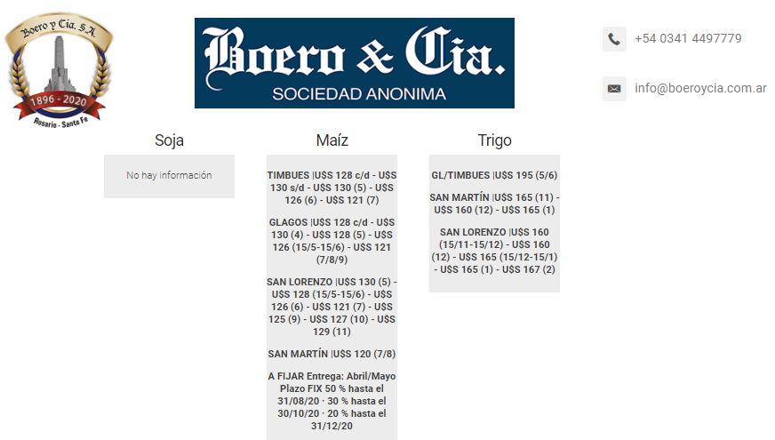 PRECIOS ACTUALIZADOS 11:45 HS