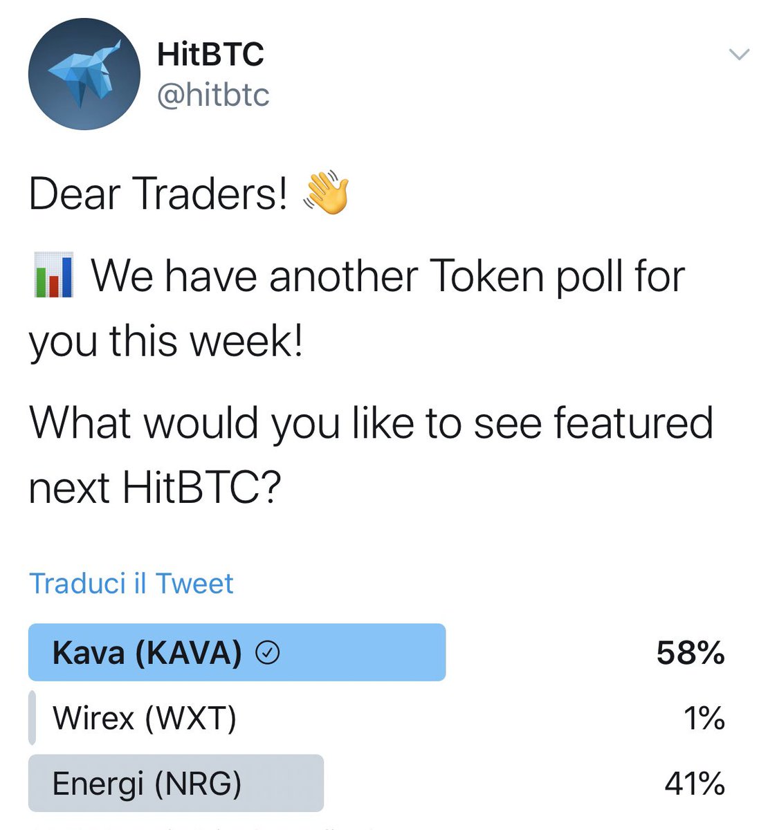 Kava Knights tweet media
