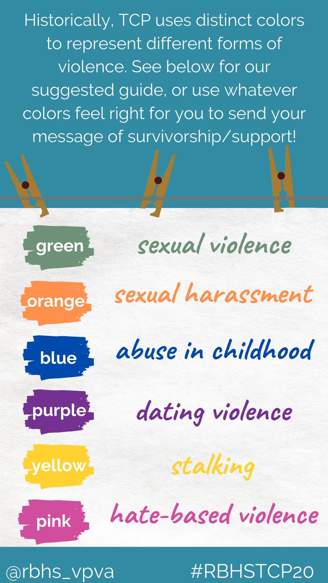 RBHS_VPVA's tweet photo. #TheClotheslineProject is a visual display that honors those who have experienced violence, reflects messages of support, challenges myths, & advocates for the end of attitudes that enable violence. Save the blank shirt, create a design of support & share with us! #RBHSTCP20 https://t.co/Kj3r21Jv7E