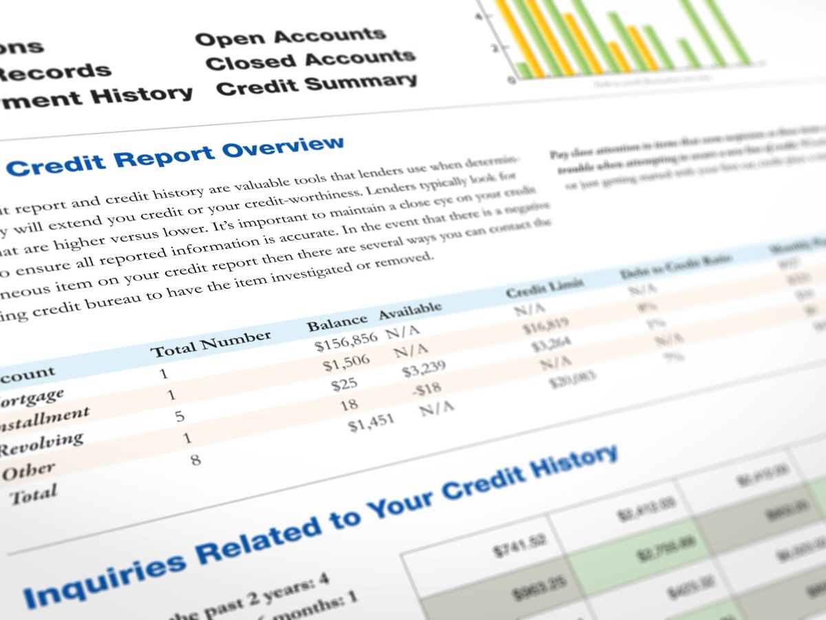 SIUfinaid's tweet photo. @SIUC Have you reviewed your credit report this year? You have access to a limited number of free copies, but you’ll need to know how to read it! https://t.co/wfYgaytF5D  #SalukiCents https://t.co/7VFzOBQCNx