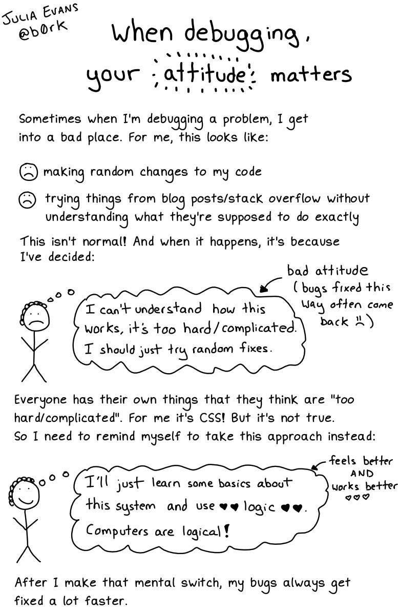 b0rk's tweet image. when debugging, your attitude matters 
(or in article form: jvns.ca/blog/debugging…)