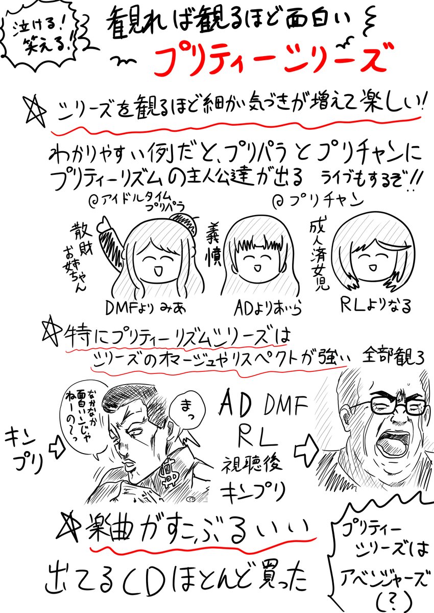 女児アニメ プリティーシリーズ の視聴順を巡って学級会 アニメ監督参戦までの流れ Togetter
