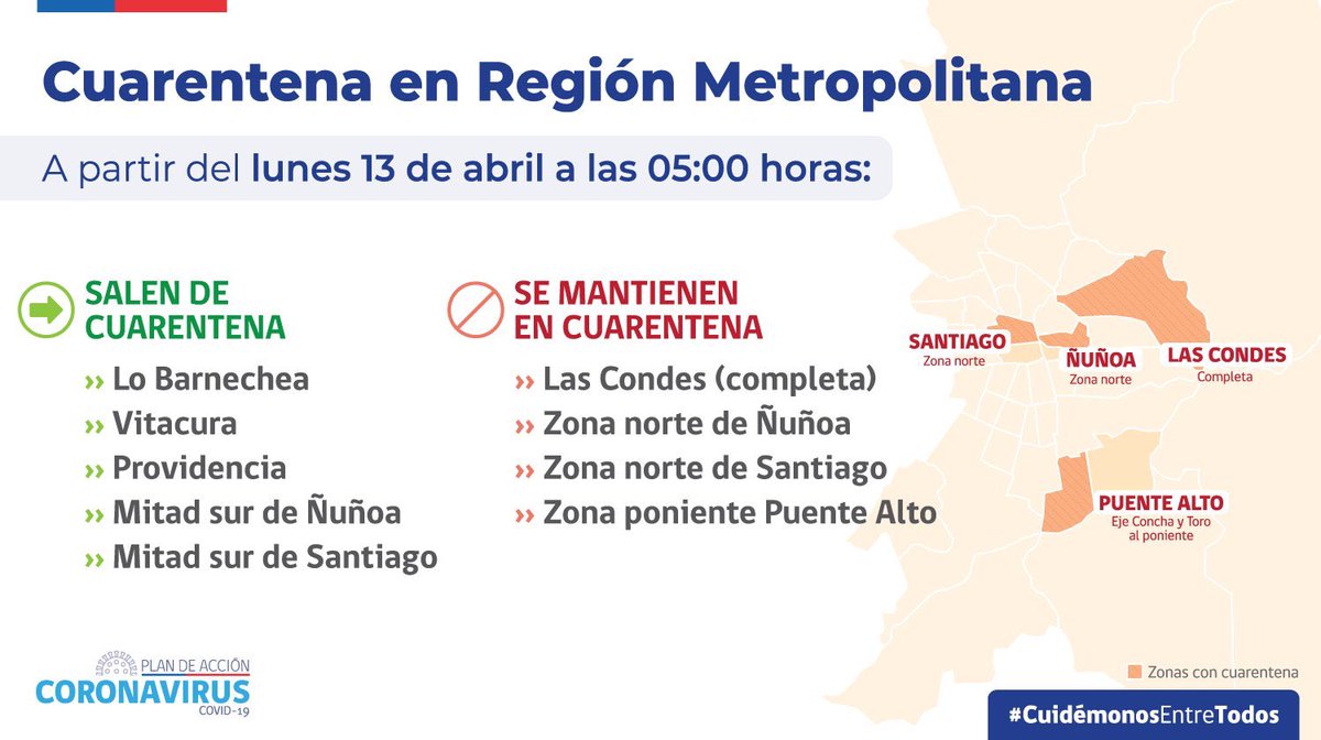 Chileatiende Oficial A Twitter Atent S Felizlunes Desde Hoy 13 De Abril Se Actualizaron Las Zonas De Cuarentena En La Regionmetropolitana Que Comunas Salieron De Cuarentena Cuales Mantienen Esta Medida Informate Https T Co