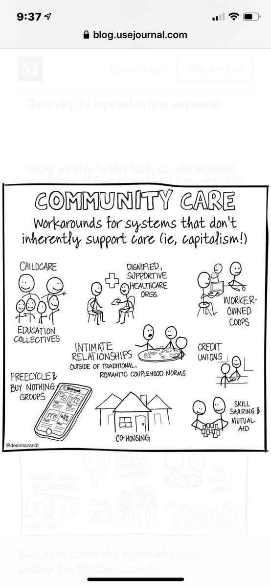Self soothing and care come first. Practice that and then we can get to community care. Deanna rightly names the enemy of capitalism. It gets all of us caught up. Look at her list and see if you can spot changes we’re making. Capitalism doesn’t care for you. It destroys.