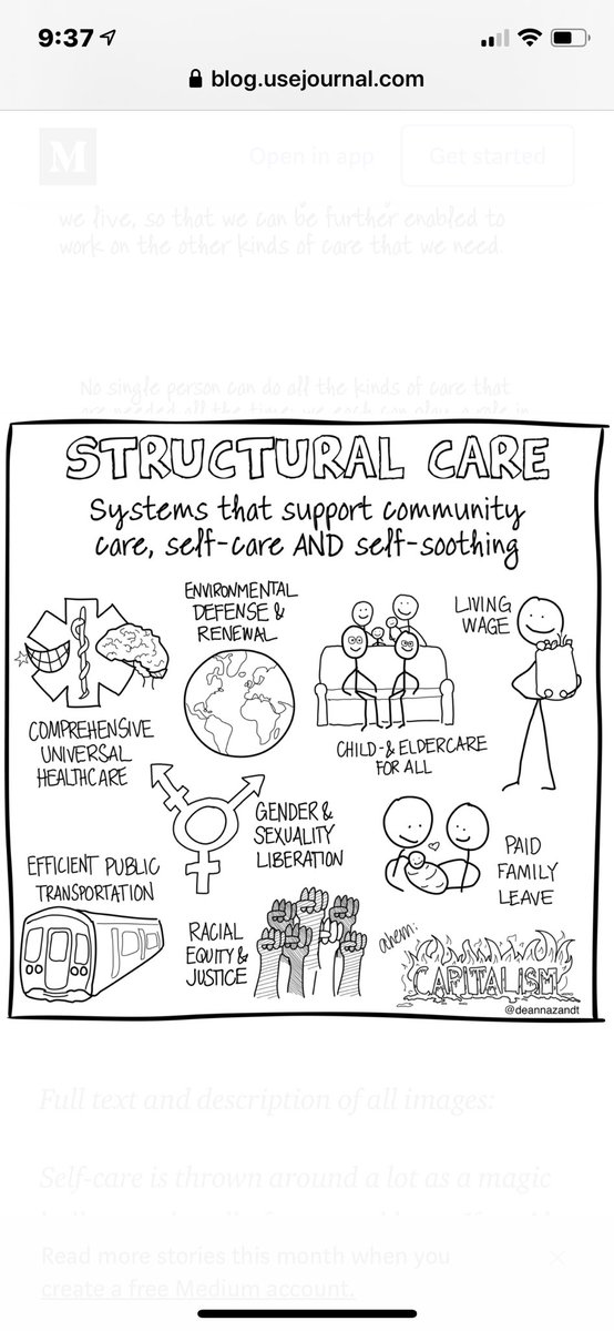 Finally, Deanna talks about structural care. How many of these things have been at the forefront of discussions lately in this pandemic? A LOT, Y’ALL. This is a model for how we could be. The structures of our communities can be rebuilt. It’s time. Right now.