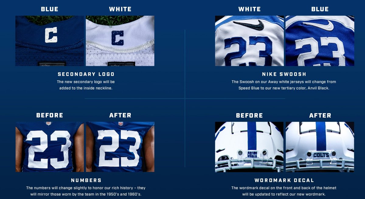 colts jersey numbers