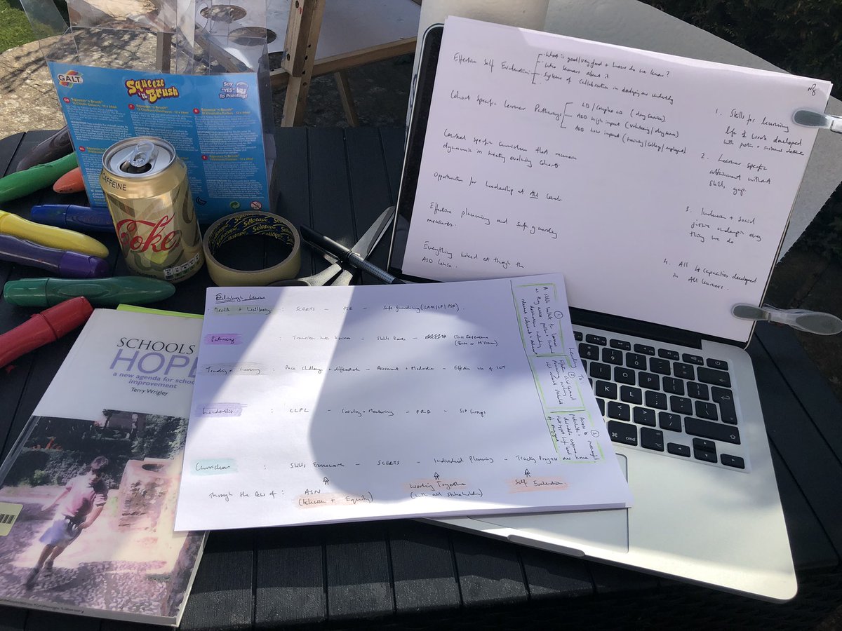 NmburgeEdu's tweet photo. Cut the boys hair, made my rainbow and knocked out the SIP for 2020/21...I clearly do my best work when the sun's out and my inbox isnโt in meltdown! #ASDclassroom #dad #headship https://t.co/IsFZTntp8u