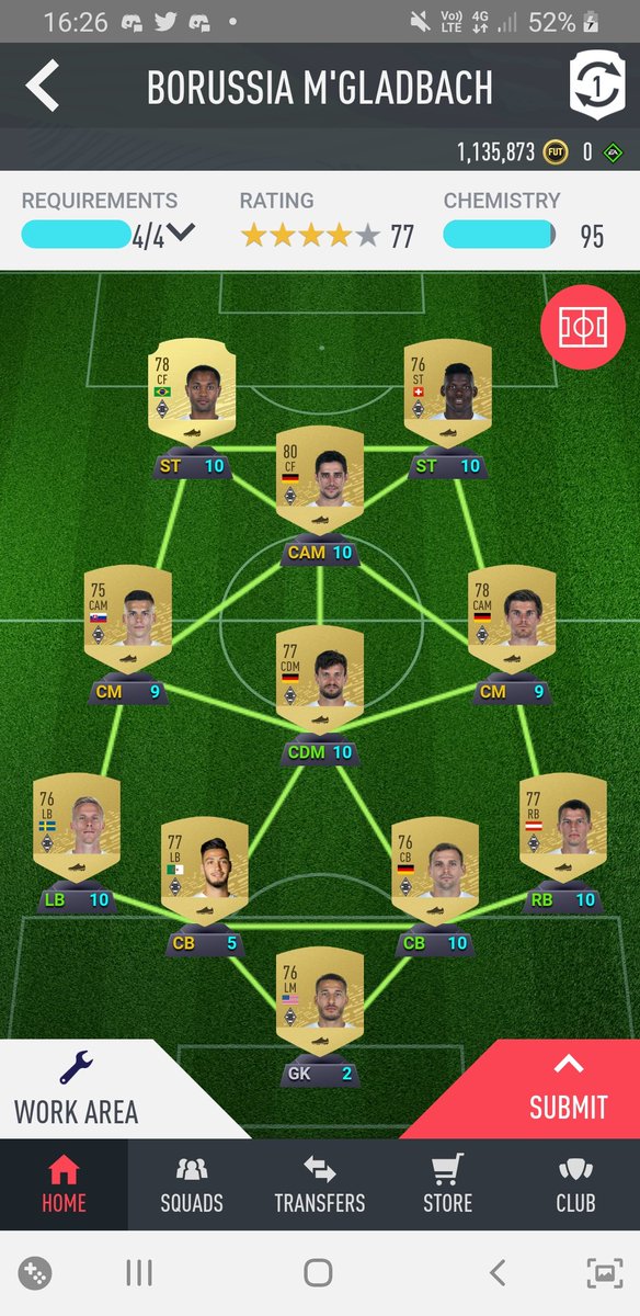 Borussia Dortmund 5.8k