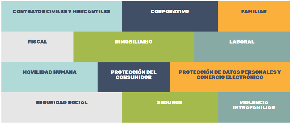 IIJUNAM's tweet photo. Iniciamos la semana con una buena noticia 🥳
Estrenamos el micrositio "Guía jurídica por afectaciones derivadas del #COVID19 " con el objetivo de dar orientación jurídica que clarifique dudas o problemáticas legales que pudiera enfrentar la ciudadanía
https://t.co/PLtM5vsePe https://t.co/Xm7iXgTsAh
