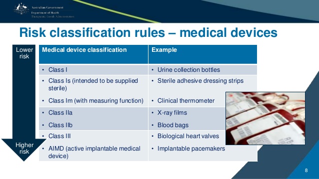 The degree of regulation is defined by the risk of the device. Most medical masks are considered low risk (Class I) and do not require any actual testing or validation of their performance in Australia.