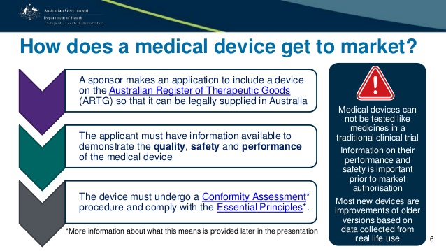 Overseas certification can be submitted (eg  @US_FDA or European CE compliance) and for a modest fee almost anyone can import and have any mask listed on the Australian Register of Therapeutic Goods (ARTG).