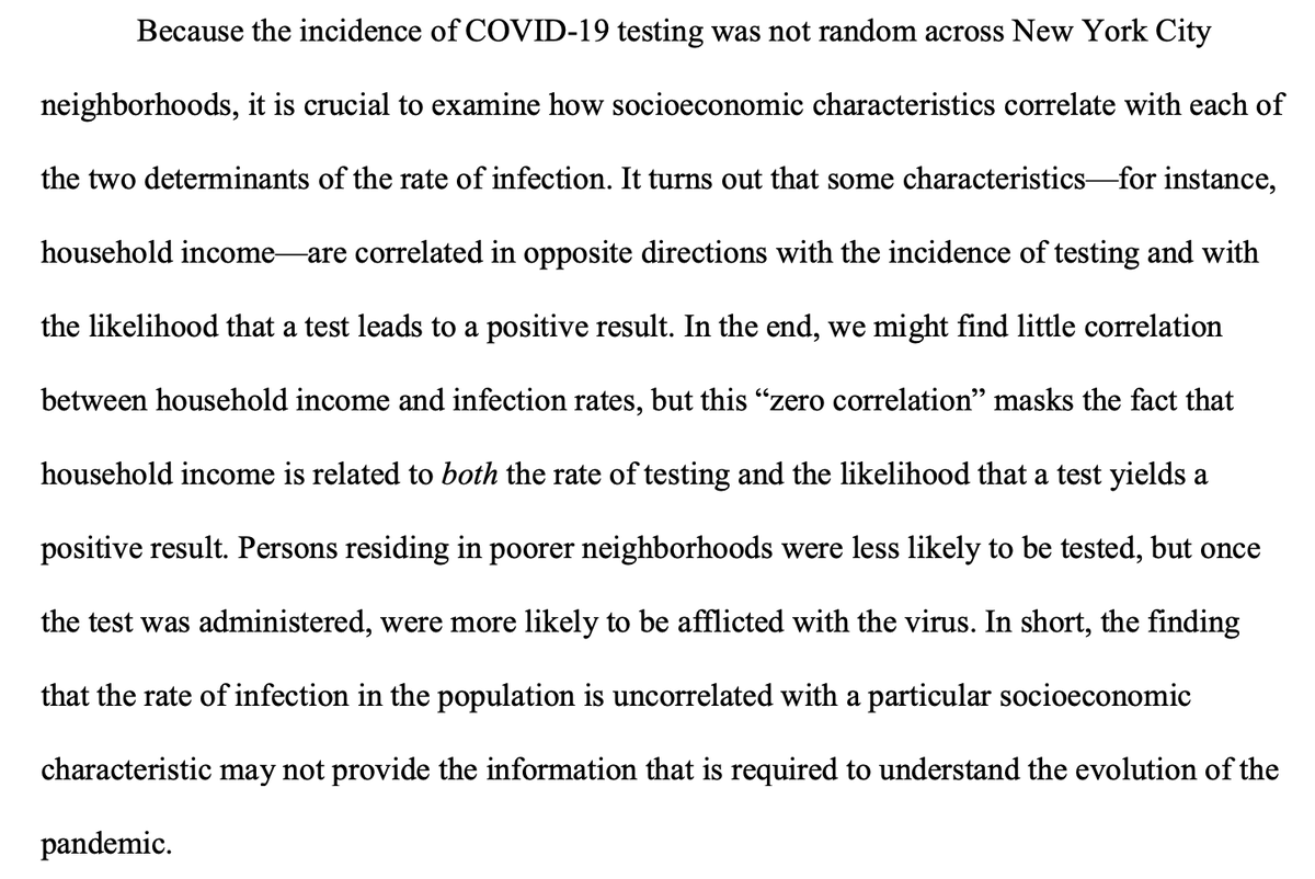 Important lesson for statistical analysis of NYC demographics and COVID-19 spread: Residents of poorer/black/brown neighborhoods have been LESS likely to be tested but MORE likely to test positive.  https://www.nber.org/papers/w26952.pdf