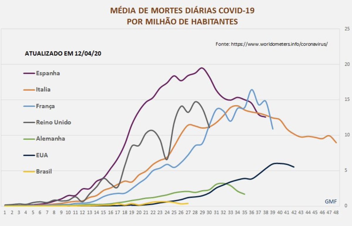 Helio Beltrão tweet media