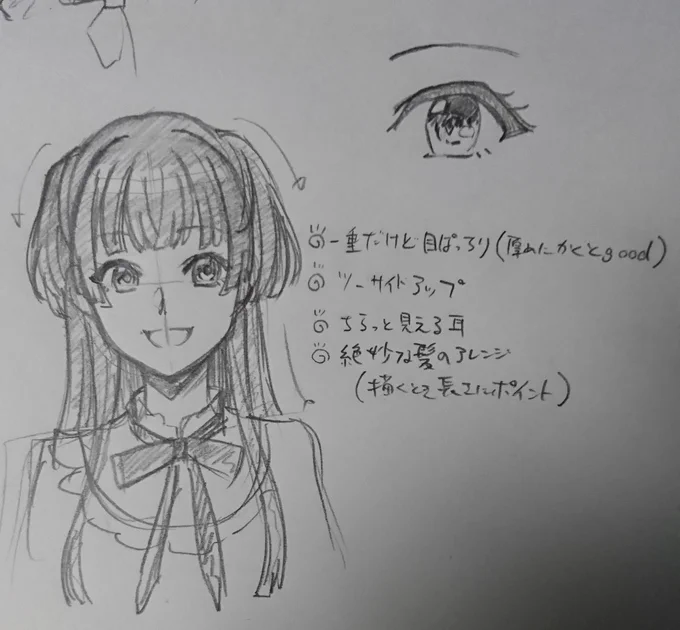 冬優子の髪のバランスって絶妙なんだなの図 