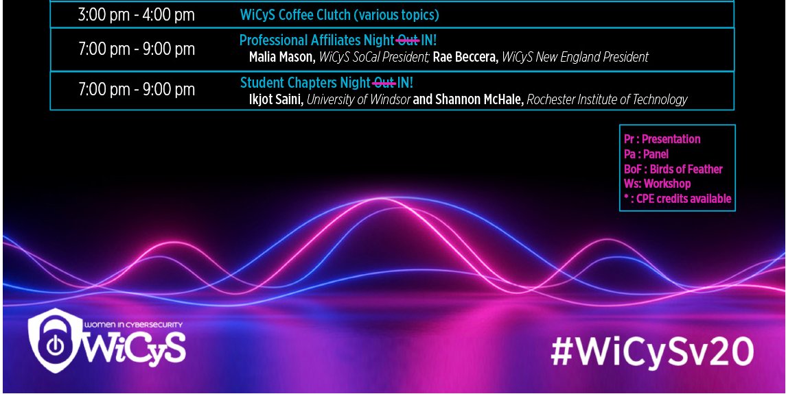 _shannon_mchale's tweet photo. On Thursday I will be presenting virtually at #WiCySv20 during the Student Chapter Meetup with the @wicyswindsor Chapter President, Ikjot Saini. We will be going over how we found success with our chapters. Thank you @WiCySorg for giving me the opportunity to rep @WicysRIT https://t.co/b3y34vXPKq
