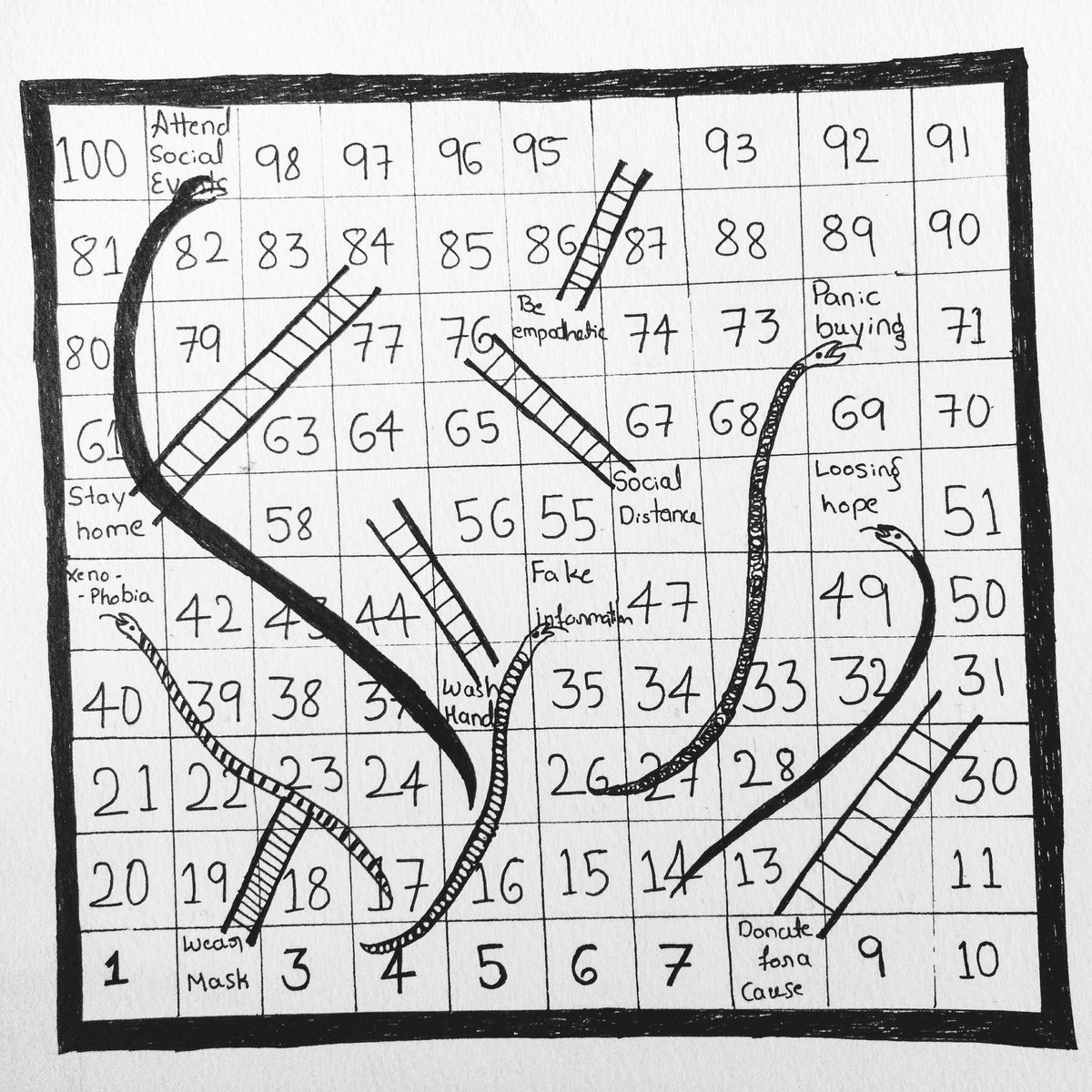 bvseema's tweet photo. Do's and don'ts of corona explained in snake and ladder game. #COVID2019 #COVID #coronaawareness #CoronaStopKaroNa https://t.co/bwNmGLzhOK
