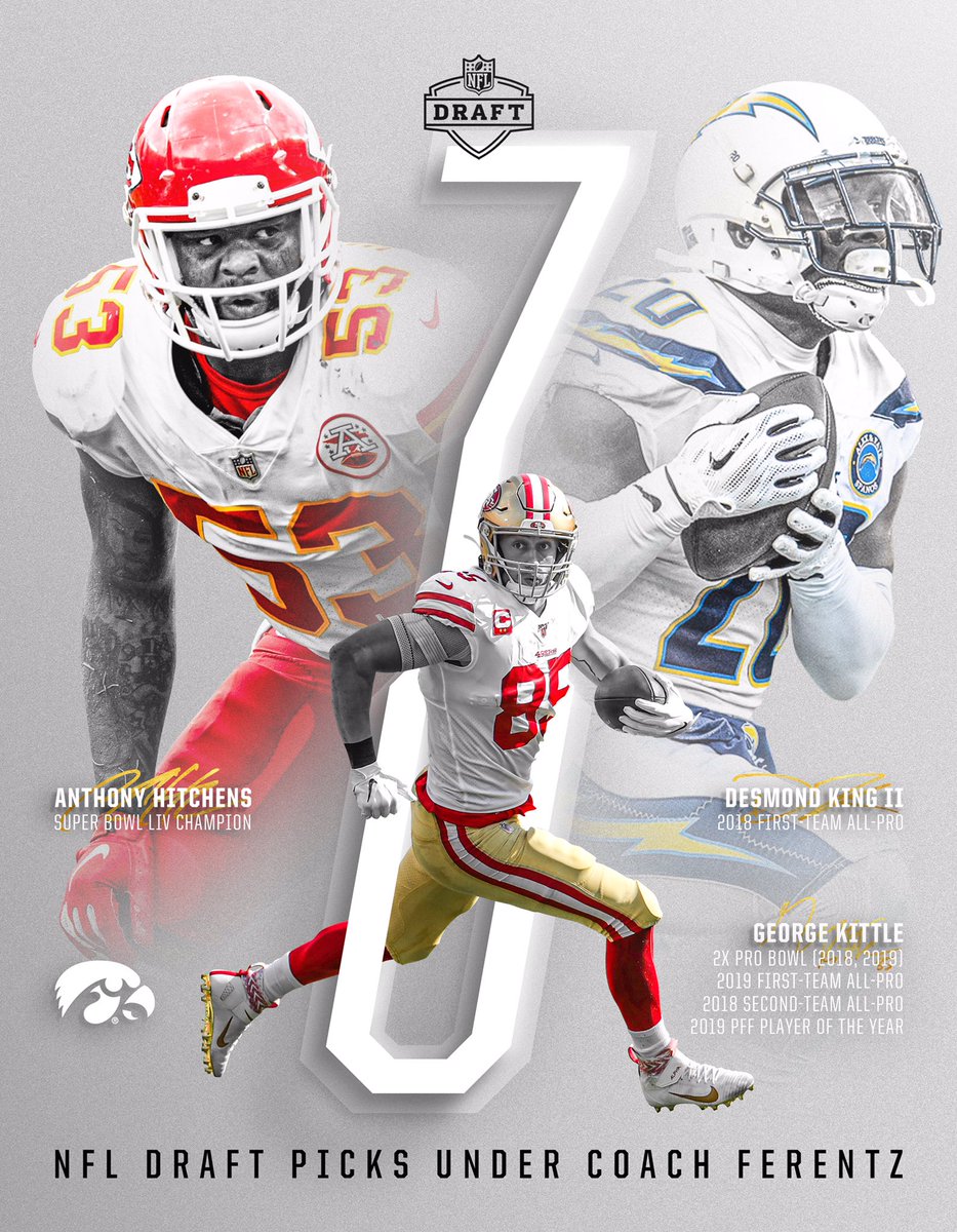 LegacyHawks's tweet image. Legacy of sending players to the NFL! #LegacyHawks #NFLHawks #IowaEdge