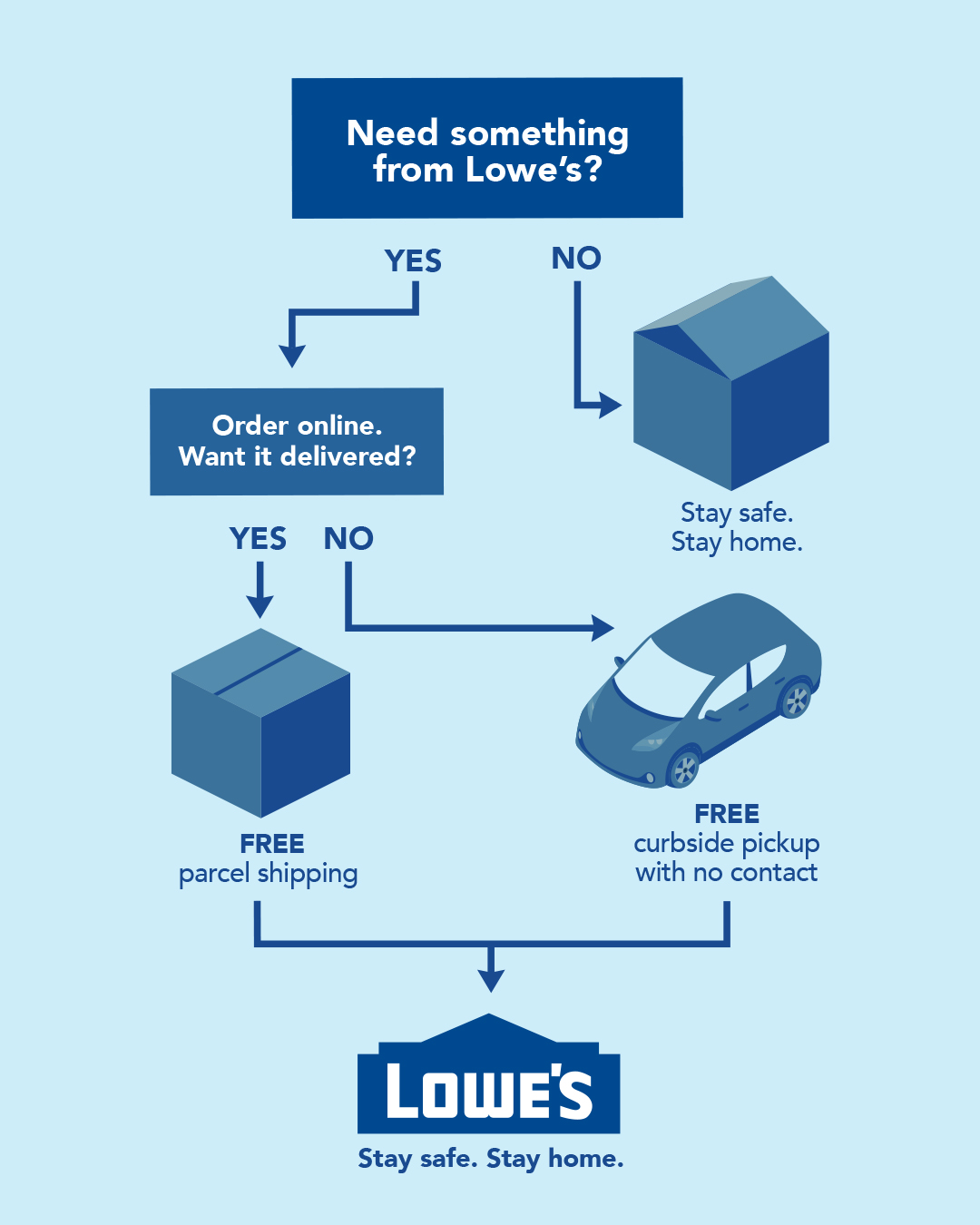 show me the lowe's website