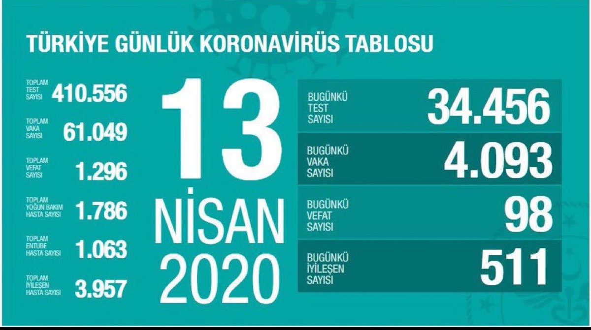 ⭕️Son Dakika ⭕️