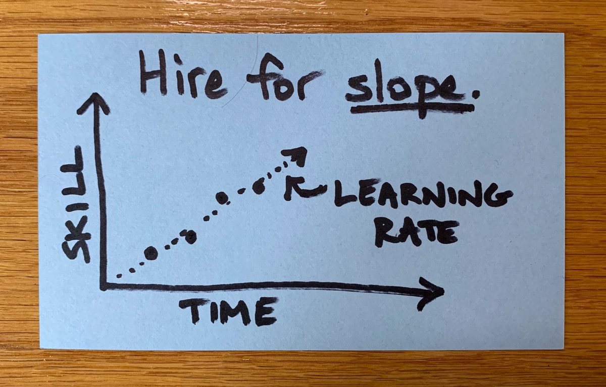 jessmartin's tweet photo. How to hire junior developers:

WRONG: Do they pass our bar?

RIGHT: How fast are they learning?

Hire for slope. https://t.co/ucALghEuOj