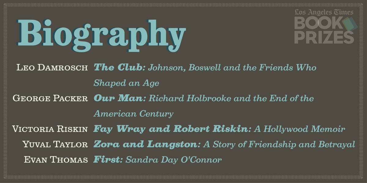 Biography could go to… https://www.latimes.com/entertainment-arts/books/story/2020-02-19/los-angeles-times-book-prizes-2019-finalists