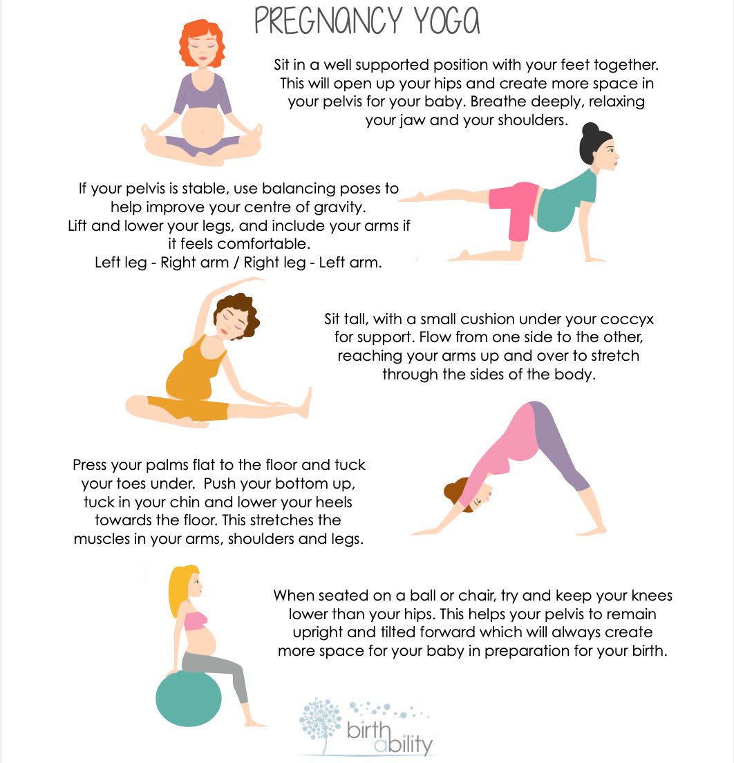 Preparation for labour and birth is really important - especially at the moment. Our online pregnancy yoga classes are held every Thursday evening from 7.30pm - 9pm. Please email me for more information:- sallyann@birthability.co.uk