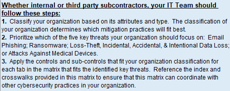 HHSCyber's tweet photo. HICP contains ten practices to mitigate the top five threats facing the HPH sector. Do you know what actions you can take to implement them? Check out the HICP Threat Mitigation Matrix to learn how to take actionable steps to best secure your organization! #ask405d https://t.co/UDxZELLRgT